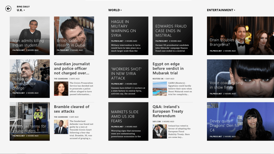 Windows 8 Metro News App
